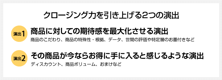 クロージング力を引き上げる演出